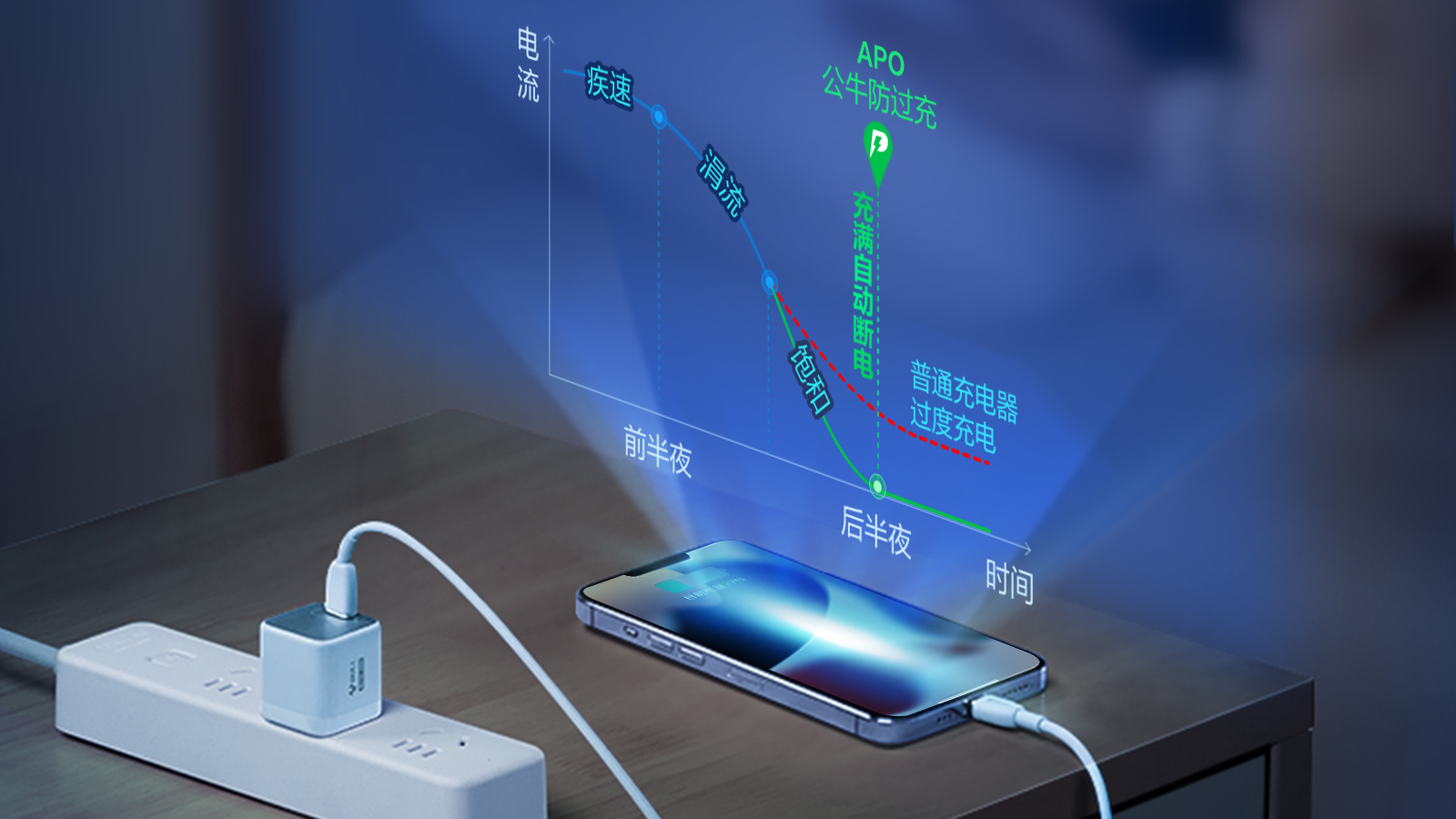 AGվٷ-AGվIOS/׿/ֻAPP